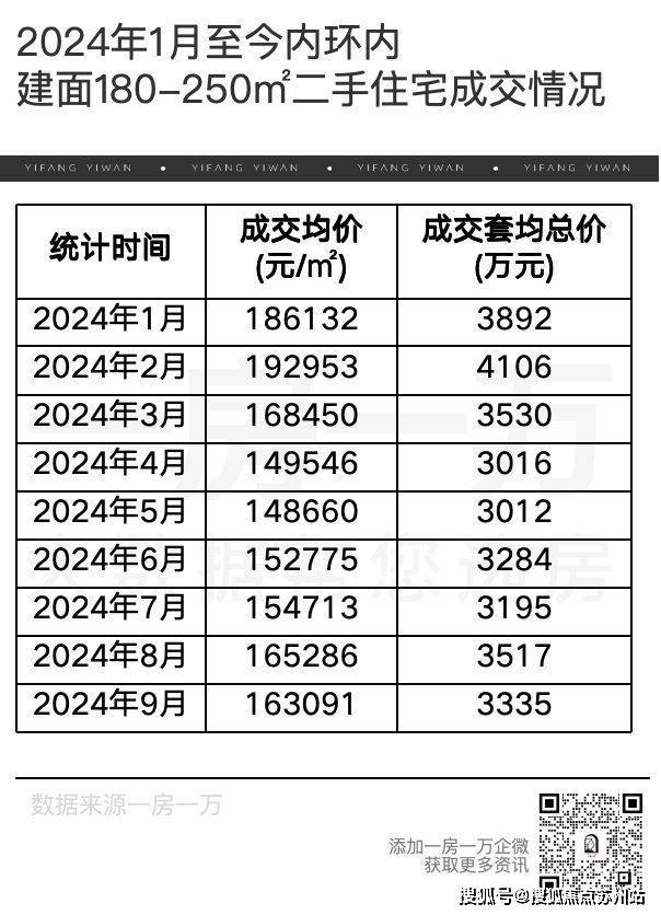 安博体育平台万科中興傲舍营销中心(2025年静安)首页网站-上海万科中興傲舍楼盘详情-户型-价格-商圈概况(图1)