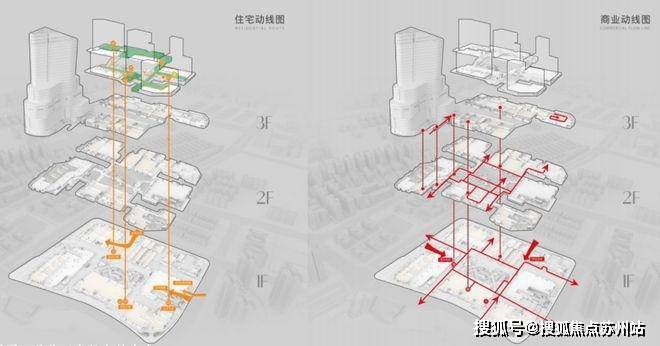 安博体育平台万科中興傲舍营销中心(2025年静安)首页网站-上海万科中興傲舍楼盘详情-户型-价格-商圈概况(图8)