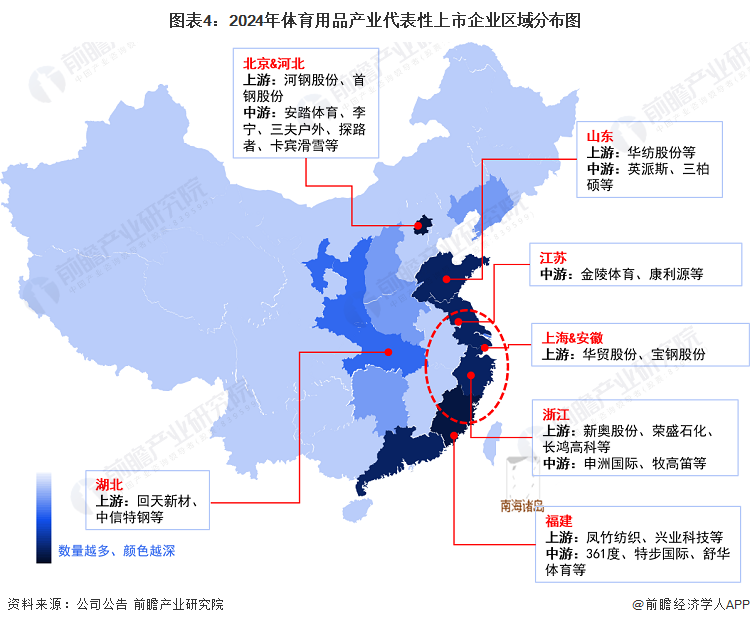安博体育【干货】2024年体育用品行业产业链全景梳理及区域热力地图(图4)