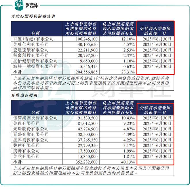安博体育平台再度暴涨!股价半年飙升400%这只牛股值得关注?(图3)