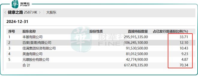 安博体育平台再度暴涨!股价半年飙升400%这只牛股值得关注?(图2)