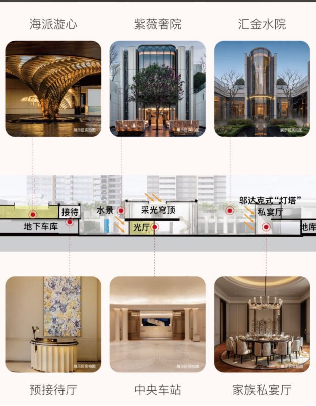 百度热搜@海上清和玺售楼处发布安博体育：三强匠筑定格中环改善终章(图6)