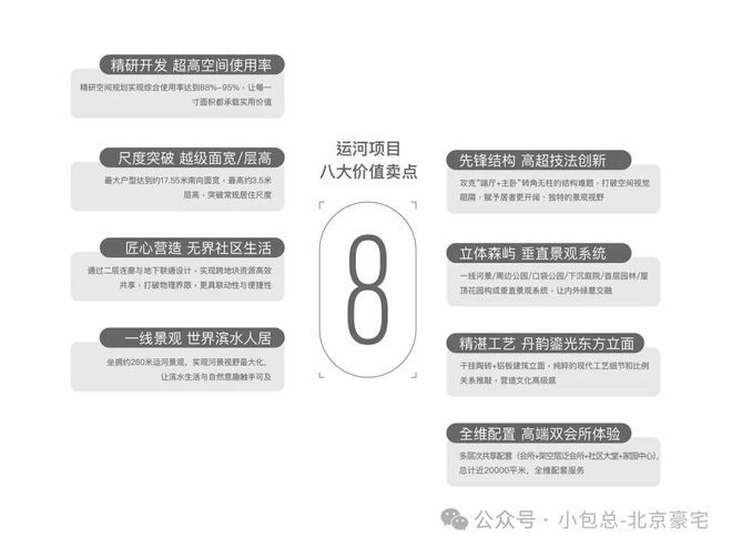 安博体育北京今日聚焦｜中建运河玖院售楼处发布：运河玖院营销中心！(图3)