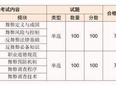 2024年运动器材是做什安博体育平台么的(图1)