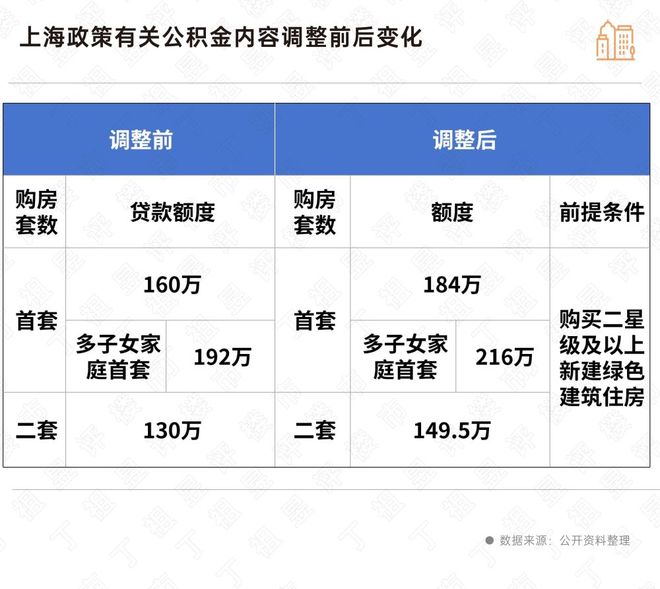 【开售】象屿·天誉蘭香售楼处天誉蘭香发布:品质再续!安博体育平台(图3)