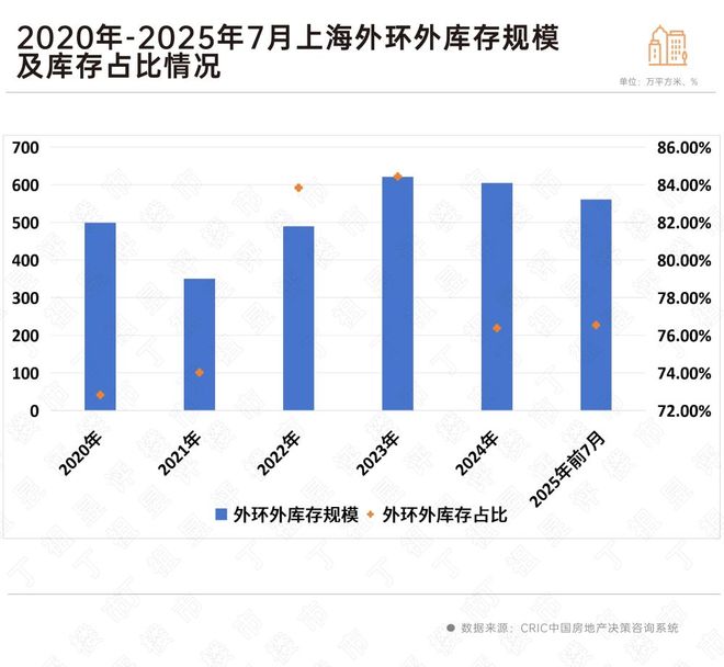 【开售】象屿·天誉蘭香售楼处天誉蘭香发布:品质再续!安博体育平台(图7)