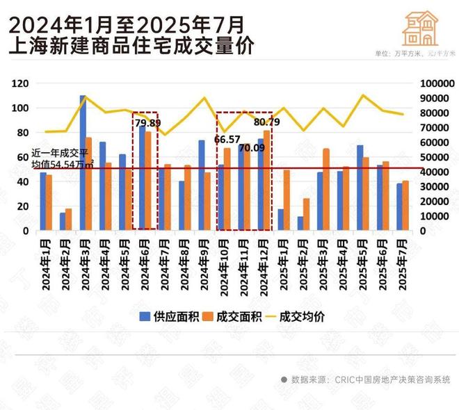 【开售】象屿·天誉蘭香售楼处天誉蘭香发布:品质再续!安博体育平台(图5)