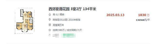 安博体育平台✨和樾长宁售楼处：120-143㎡精装美宅定义长宁居住新标(图20)