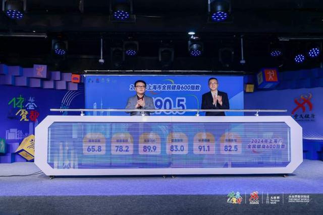 2024年上海市全民健身600指数发布经常参加体育安博体育锻炼人数比例达507%(图1)