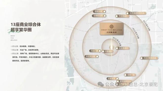 安博体育平台西南四环改善新标杆！北京隅·西颂启幕丰台低密宜居生活(图5)