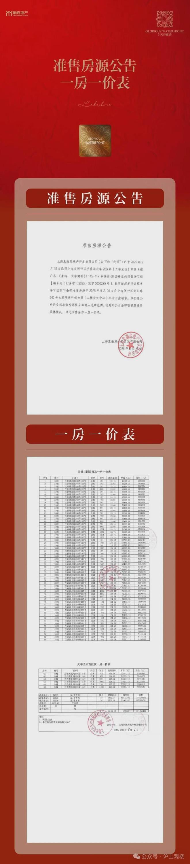 热销楼盘®安博体育象屿天誉蘭香售楼处发布：生活新标杆开启品质生活(图7)
