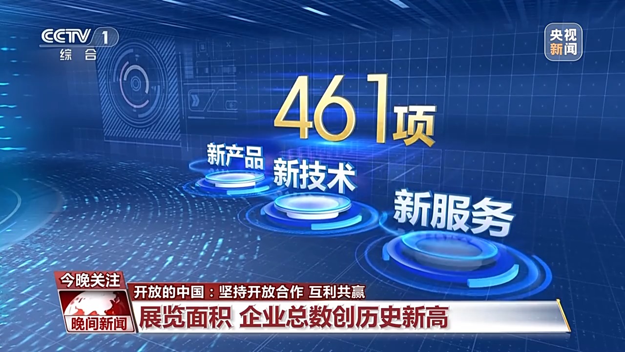 安博体育第八届进博会有哪些亮眼之处？一组数据带你了解(图1)