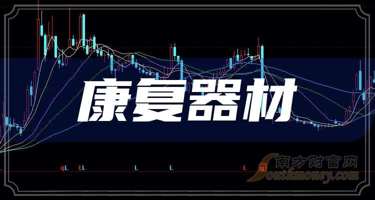 安博体育平台康复器材概念龙头股票：共一只名单收好（2025117）(图1)