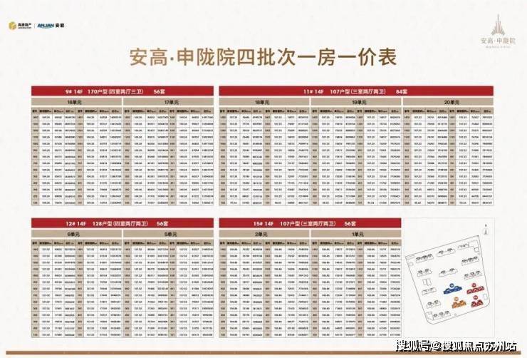 安博体育安高申陇院(营销中心)网站-安高申陇院销售中心(售楼处)-楼盘欢迎您-地址-价格-户型-小区环境-楼盘详情-交房时间-周边配套-售楼处电话(图1)