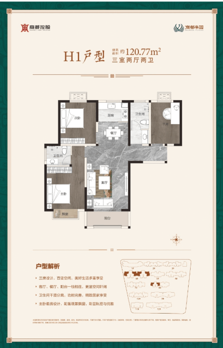 商都阜园楼盘今日发布!商都阜园[售楼处]安博体育房价动态+户型图解析(图3)