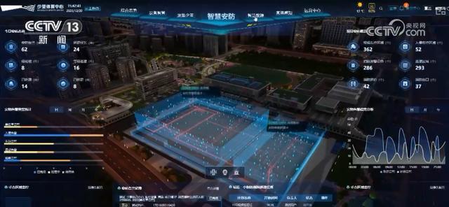 安博体育平台体育用品凭借十足含“智”量拓展大市场产品结构优化与科技赋能成效凸显(图7)