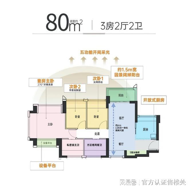 2025深圳置业必看｜金光华溪山禾玺｜价格学校地铁商业解析！安博体育(图7)