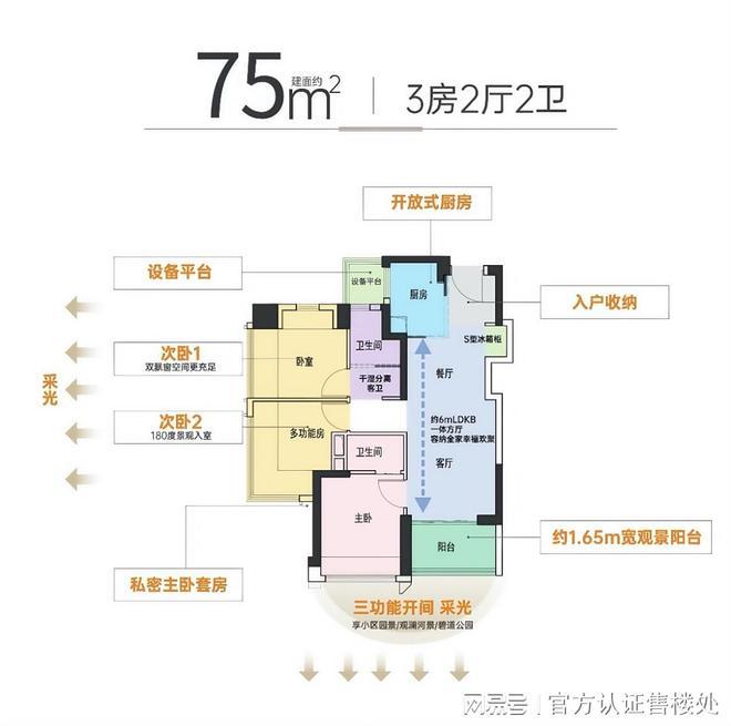 2025深圳置业必看｜金光华溪山禾玺｜价格学校地铁商业解析！安博体育(图6)