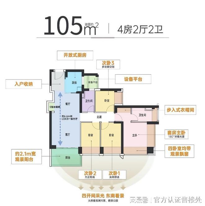 2025深圳置业必看｜金光华溪山禾玺｜价格学校地铁商业解析！安博体育(图8)