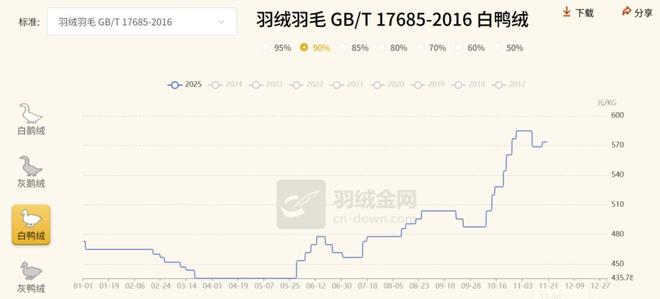 这家日本品牌吃到了安博体育中国的「羽毛球红利」(图4)