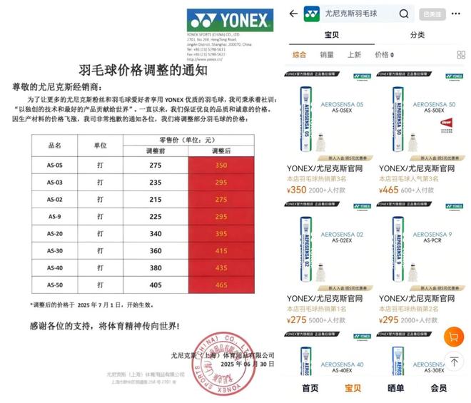 这家日本品牌吃到了安博体育中国的「羽毛球红利」(图1)