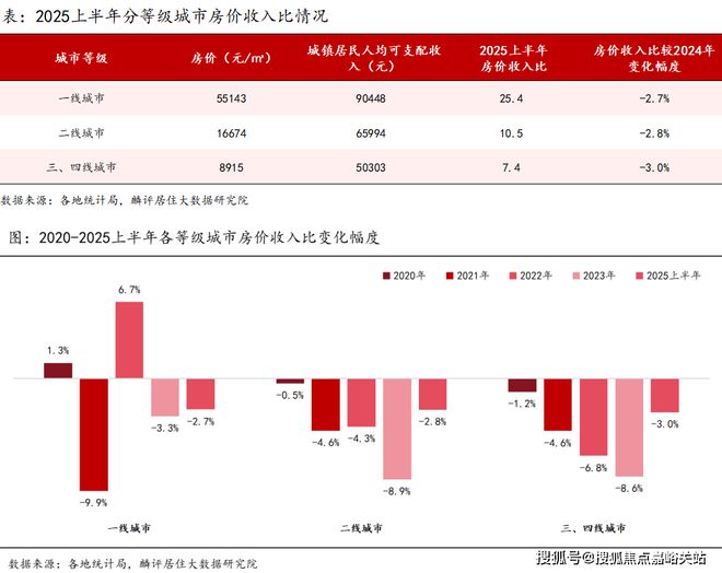 安博体育平台万科四季隐秀售楼处发布宝山杨行精筑满足多元改善需求！(图2)
