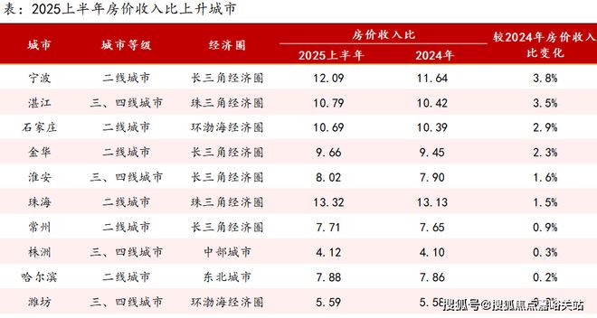 安博体育平台万科四季隐秀售楼处发布宝山杨行精筑满足多元改善需求！(图5)