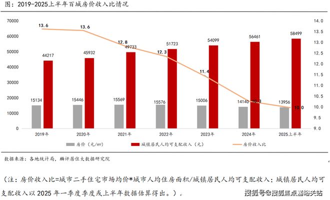安博体育平台万科四季隐秀售楼处发布宝山杨行精筑满足多元改善需求！(图1)