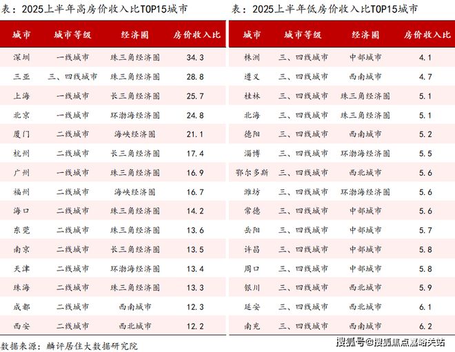安博体育平台万科四季隐秀售楼处发布宝山杨行精筑满足多元改善需求！(图4)