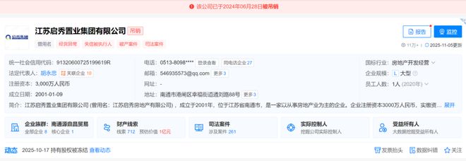 南通知名企业破产宝藏地块1200万起拍！安博体育(图6)