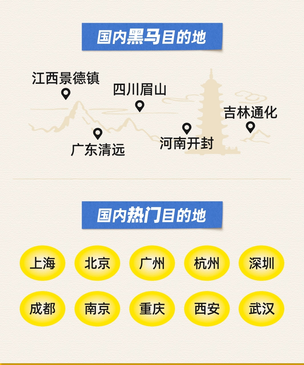 安博体育城市24小时逐鹿万亿“游戏经济”第一城又出手了(图1)