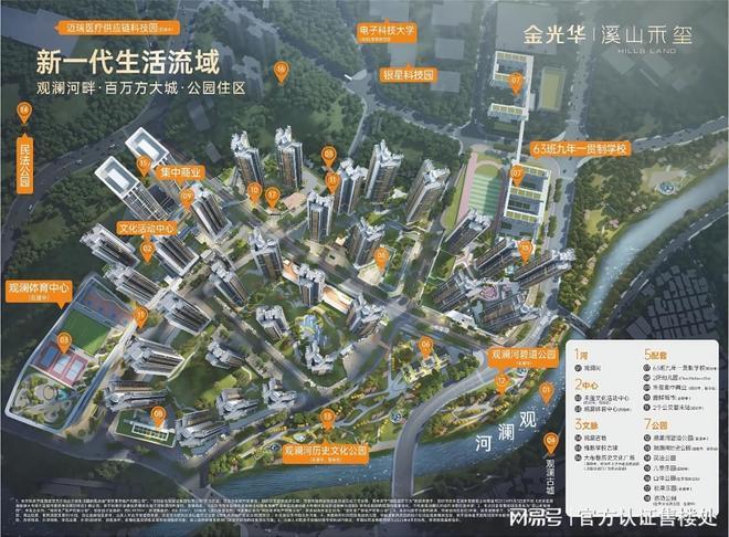 安博体育平台2025金光华溪山禾玺·精选房源最新价格交房时间配套信息(图1)