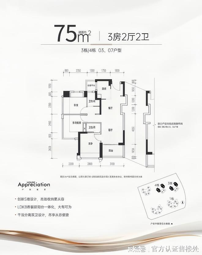 安博体育平台2025金光华溪山禾玺·精选房源最新价格交房时间配套信息(图4)