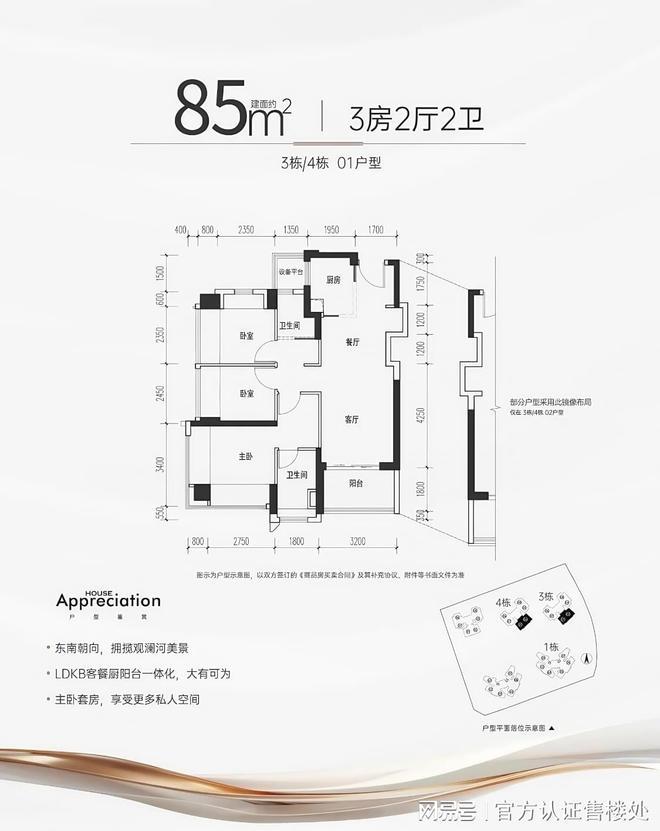 安博体育平台2025金光华溪山禾玺·精选房源最新价格交房时间配套信息(图5)