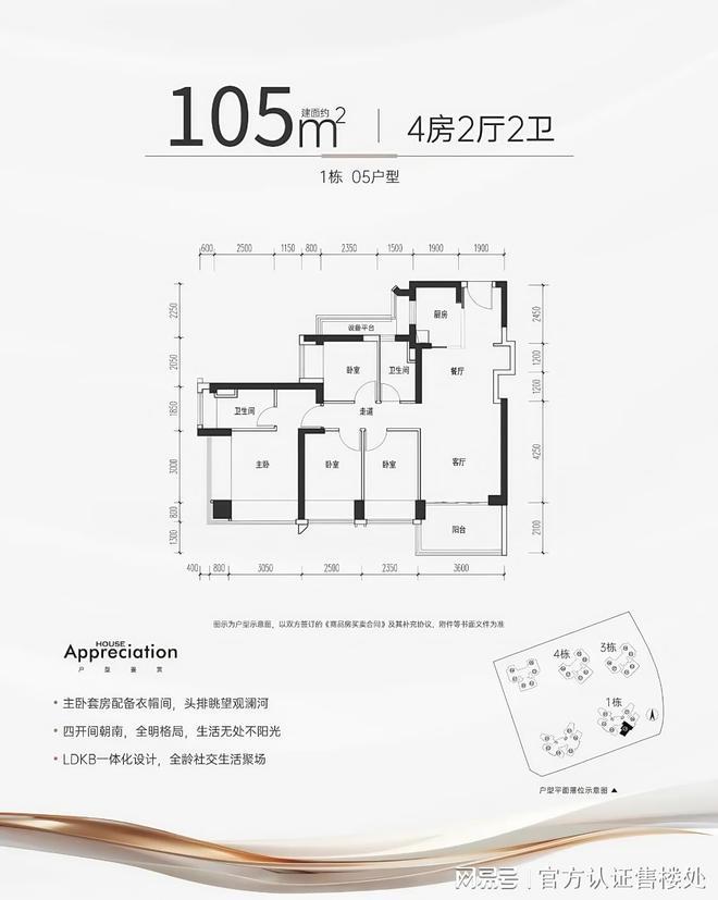 安博体育平台2025金光华溪山禾玺·精选房源最新价格交房时间配套信息(图6)