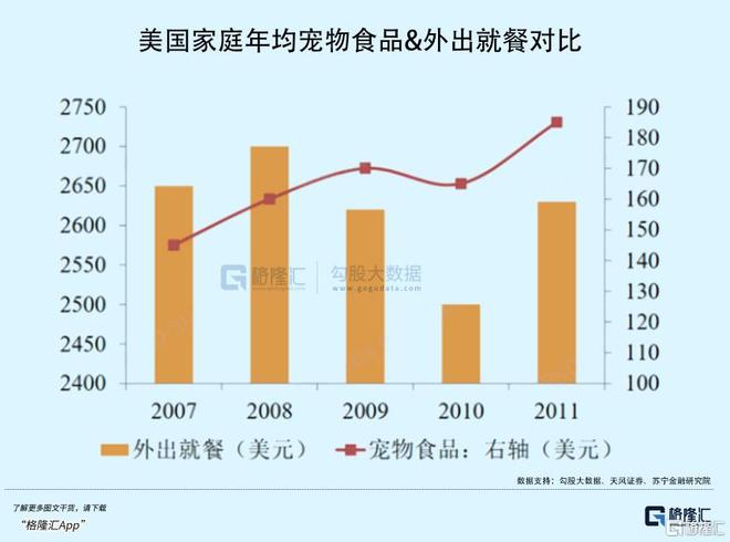 今年消费彻底安博体育平台变了(图5)