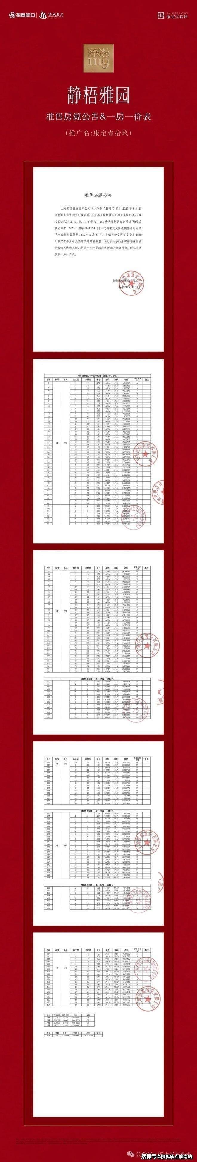 ✨康定壹拾安博体育玖售楼处:120-238㎡精装房华为智能开启新生活(图5)