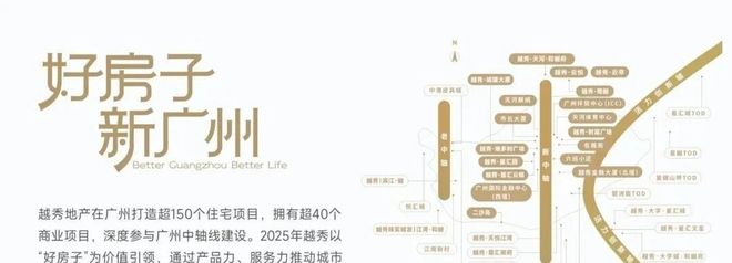 安博体育平台越秀·云萃售楼处越秀·云萃发布:理想生活之选(图2)