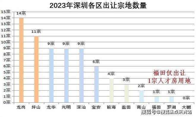 安博体育平台⚡热搜好房岁宝壹品售楼处发布：打造理想品质生活！(图4)