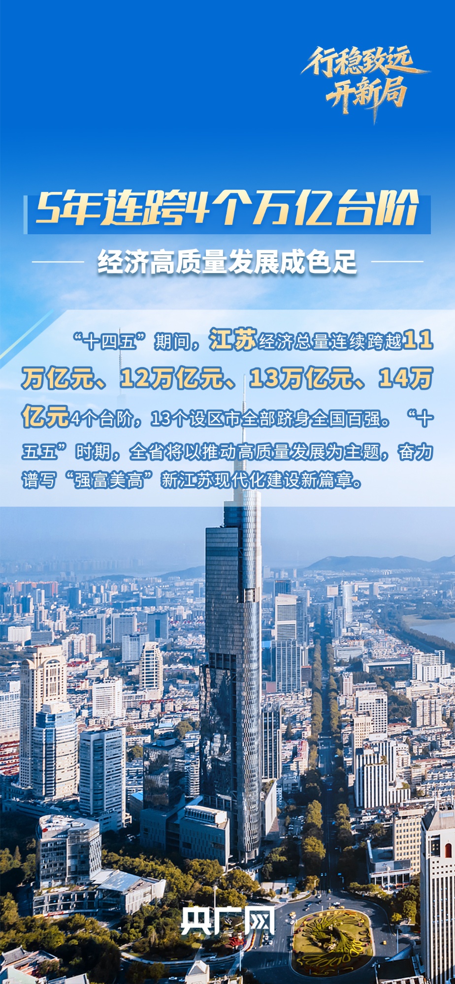 安博体育行稳致远开新局丨连跨4个万亿台阶“苏大强”的“新”引擎有多强？(图1)
