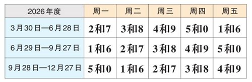 早读局地暴雪！唐山地震！伊朗证实：遇难！美航母火灾！山姆紧急下架！周杰伦凌晨发布安博体育平台！(图2)