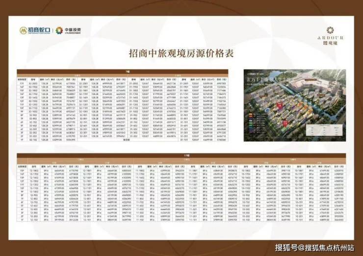 安博体育平台招商中旅观境售楼处电线招商中旅观境电话楼盘百科首页网站楼盘百科首页网站24小时热线电话售楼处欢迎您(图2)