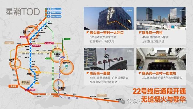 安博体育平台番禺品秀星瀚TOD售楼处-星瀚TOD网站-楼盘百科-广州好房子(图5)