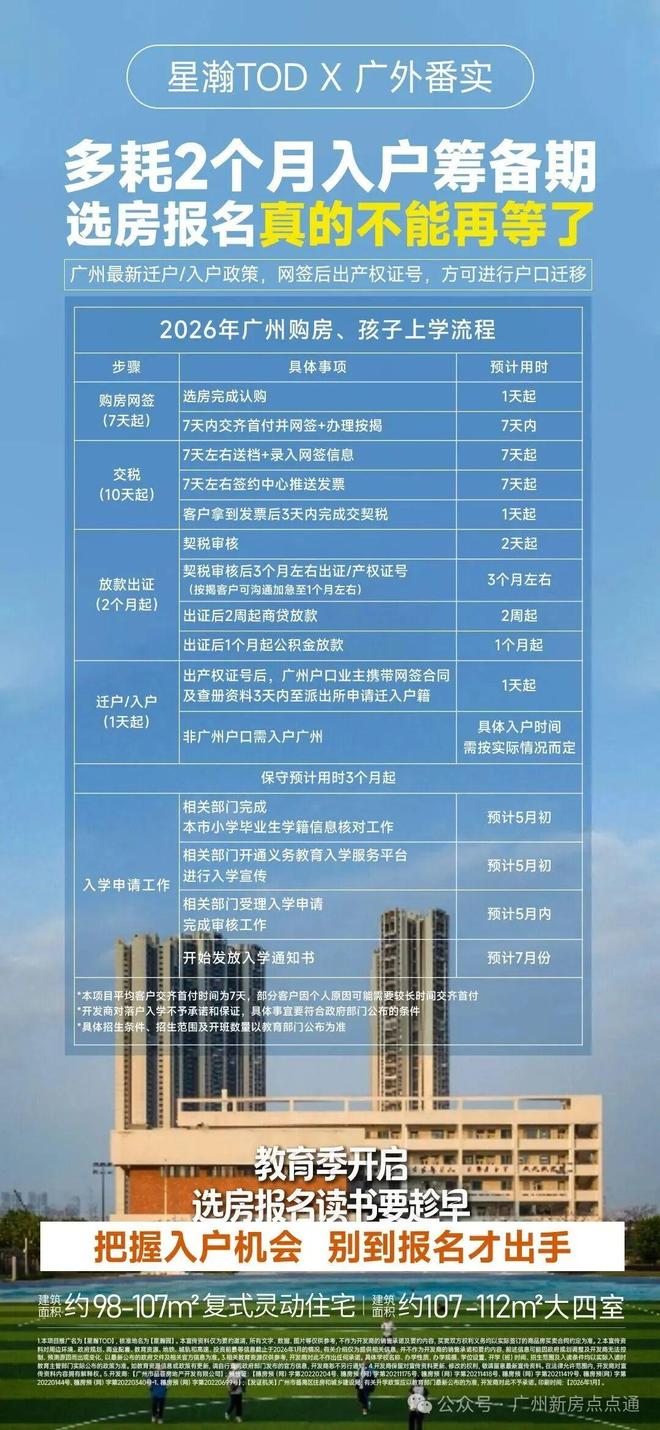 安博体育平台番禺品秀星瀚TOD售楼处-星瀚TOD网站-楼盘百科-广州好房子(图9)