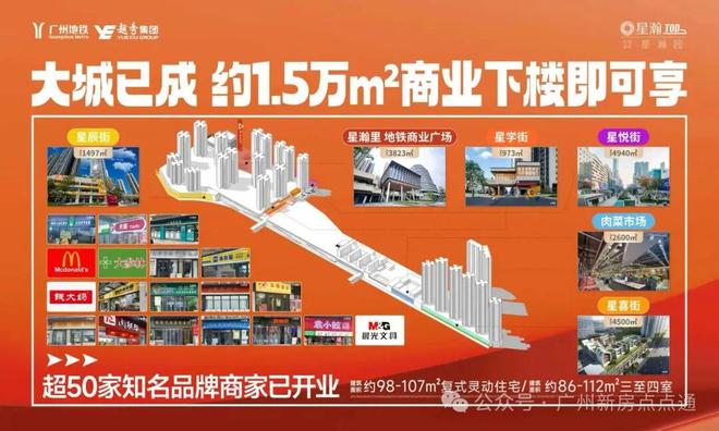 安博体育平台番禺品秀星瀚TOD售楼处-星瀚TOD网站-楼盘百科-广州好房子(图15)