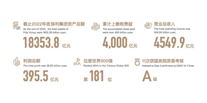 热搜@印象青城售楼处发布:保利建发印象青城重塑人居典范安博体育平台(图11)