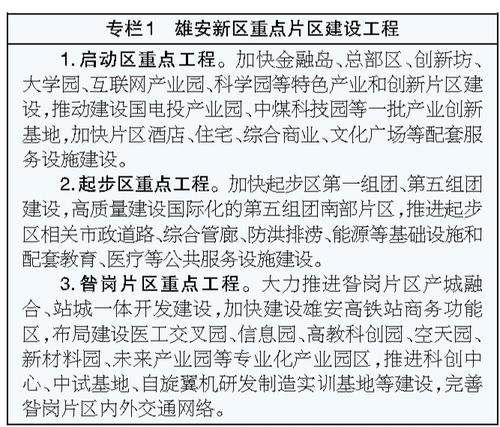 安博体育河北省国民经济和社会发展第十五个五年规划纲要(图2)