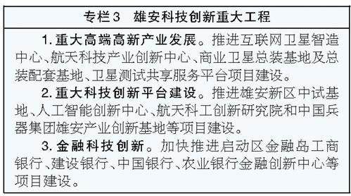 安博体育河北省国民经济和社会发展第十五个五年规划纲要(图4)