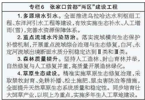 安博体育河北省国民经济和社会发展第十五个五年规划纲要(图7)