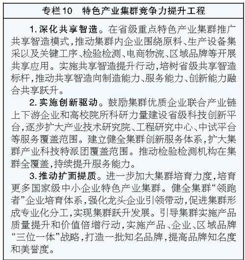 安博体育河北省国民经济和社会发展第十五个五年规划纲要(图11)